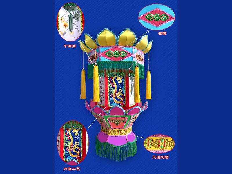 精品灯宫灯